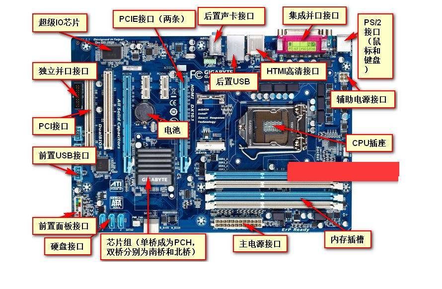 笔记本电脑构造图解图片