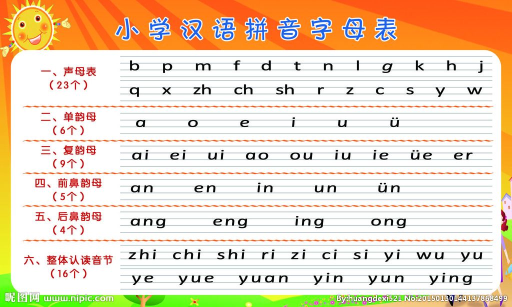建议中汉语拼音教学要与学说普通话,识字教学相结合的思想,从单韵母