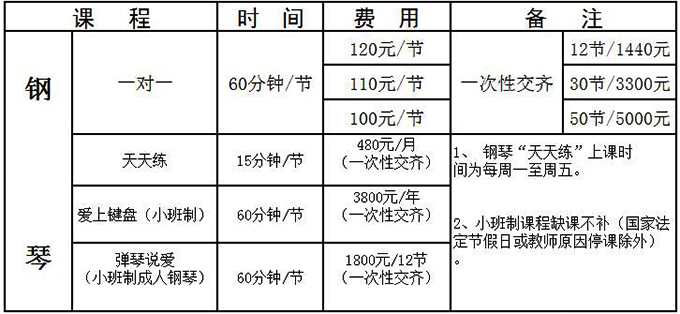 钢琴成人课程