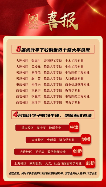 深圳枫叶国际学校