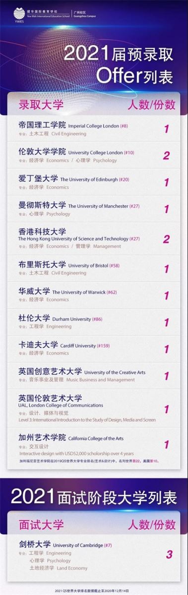 广州耀华国际学校