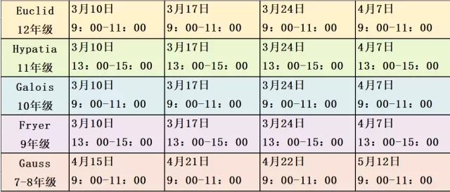 滑铁卢国际数学竞赛