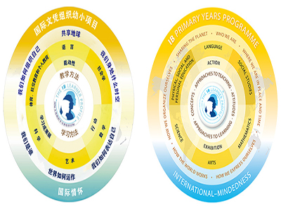 合肥润安公学