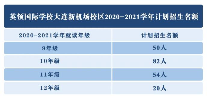 英领国际学校