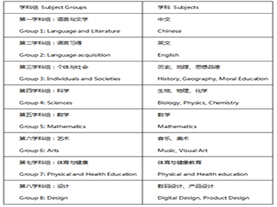合肥润安公学