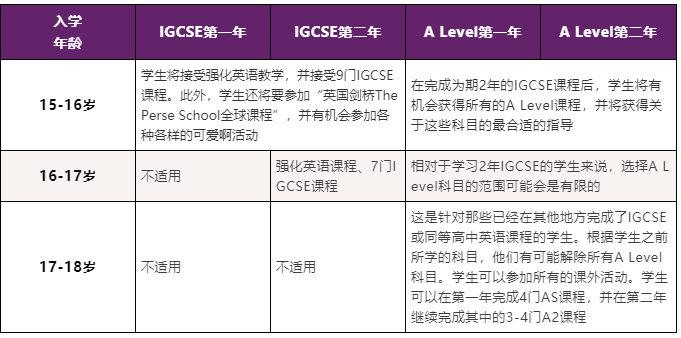 苏州德佩斯国际学校