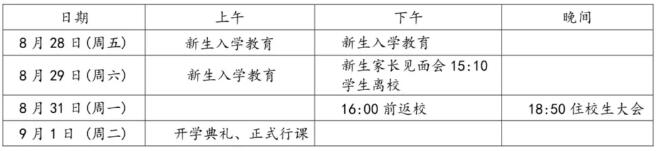 成都七中国际部2020级新生开学报到指南！