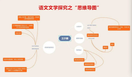 语言类课程.jpg