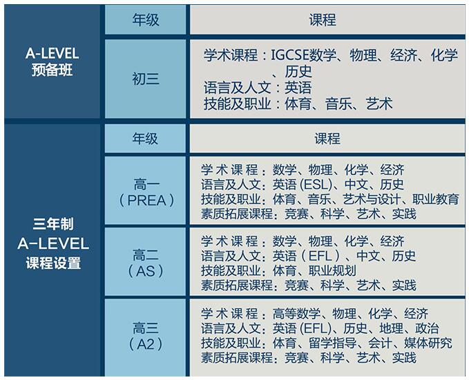 课程设置.jpg