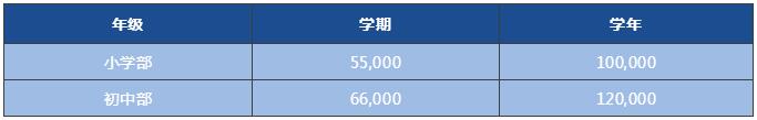 天津市海嘉国际学校怎么样？看完这篇你就知道了！