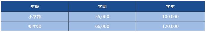 天津市海嘉国际学校怎么样？看完这篇你就知道了！