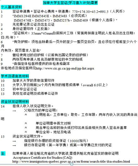 领科国际高中A2年级加拿大签证培训