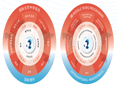 合肥润安公学