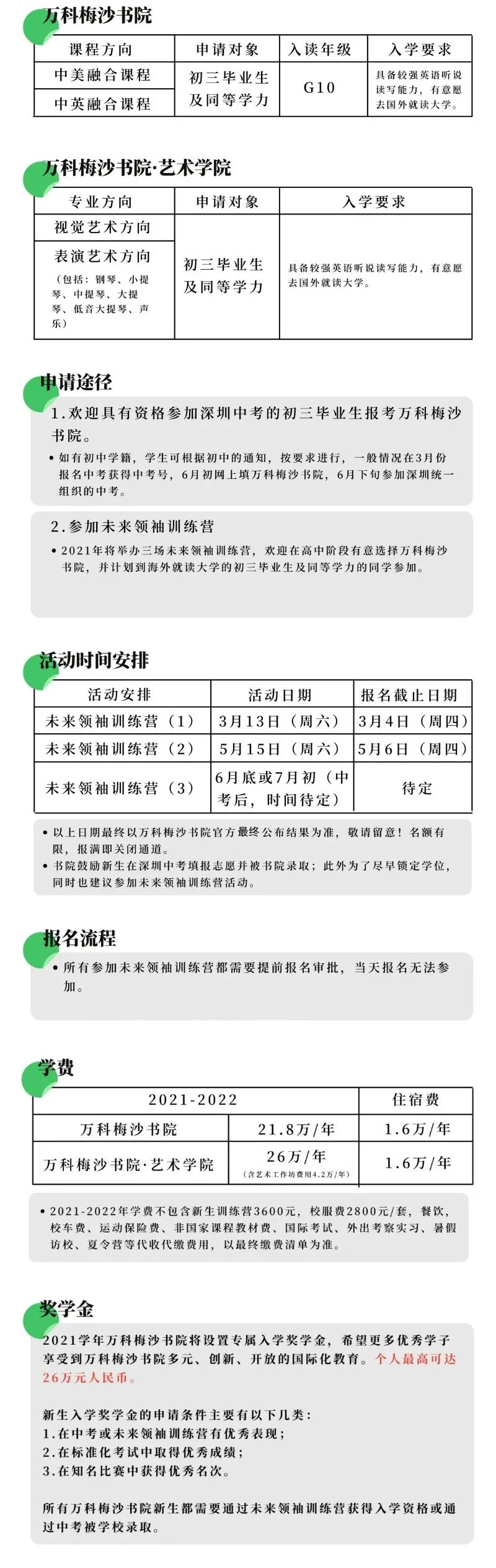 万科梅沙书院