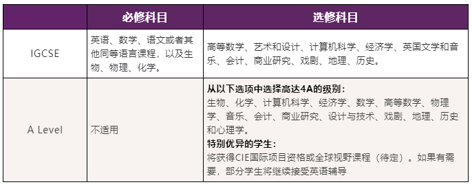 苏州德佩斯国际学校