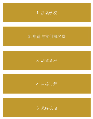 海德京华