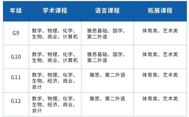 南京英领国际学校