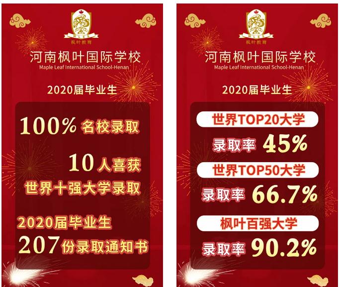 河南枫叶国际学校