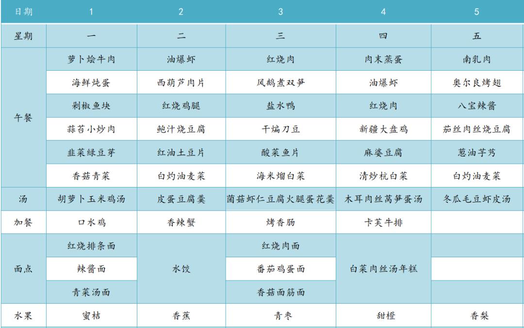 丰盛午餐.jpg