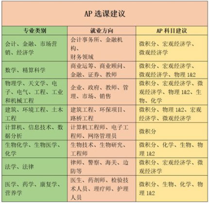 君诚学校