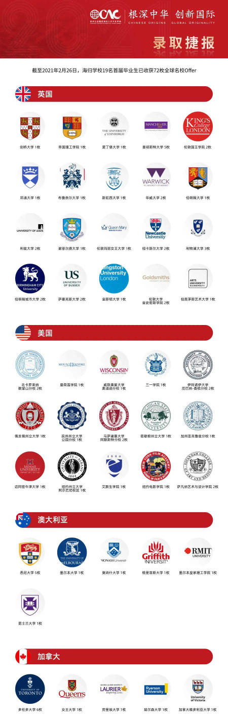 录取捷报.jpg