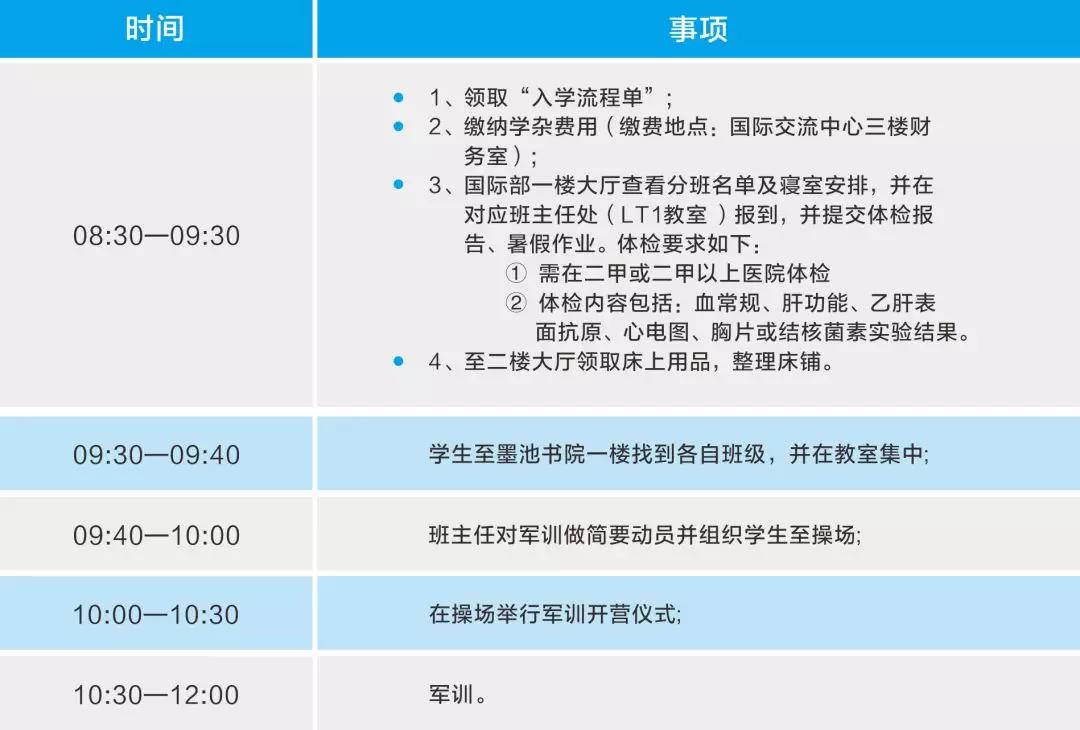 成都七中国际部