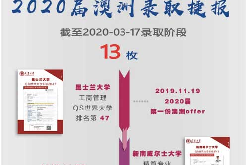 天津大学哈珀教育