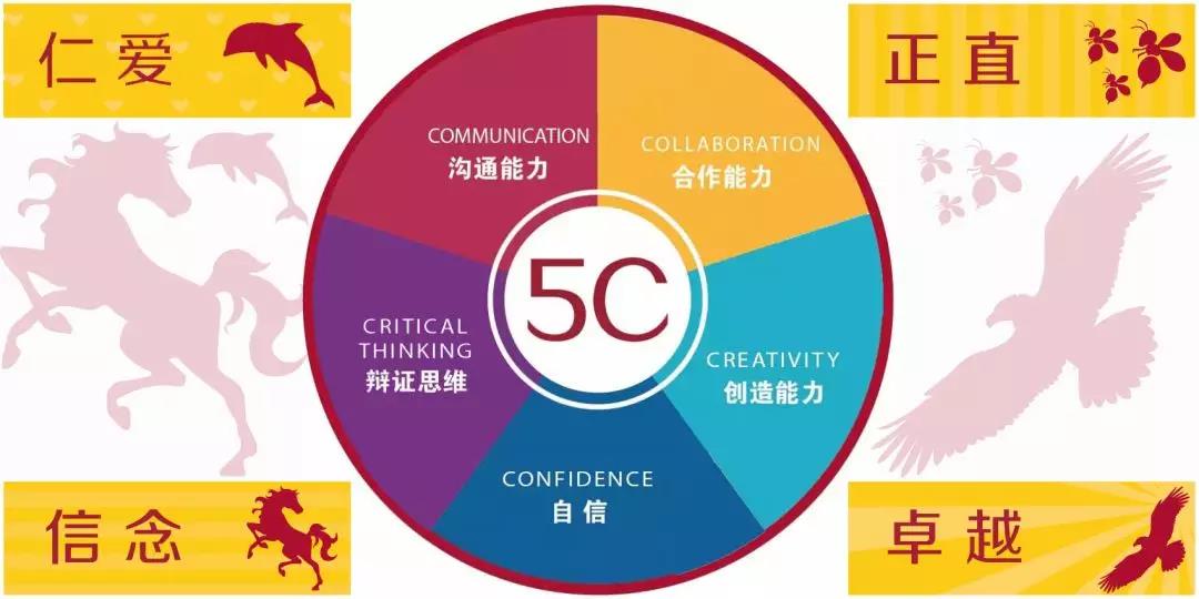 淮安市嘉洋国际学校