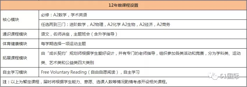 北外国际课程中心