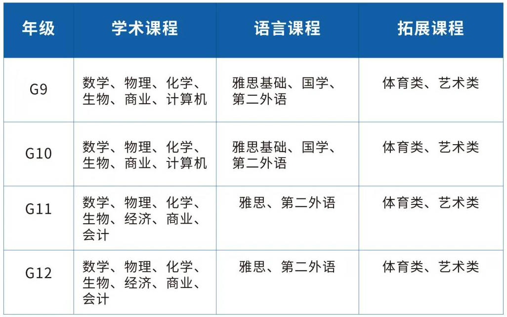 课程设置.jpg