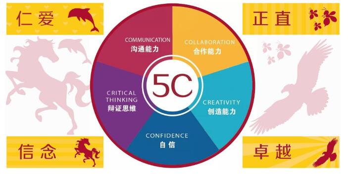 淮安市嘉洋国际学校