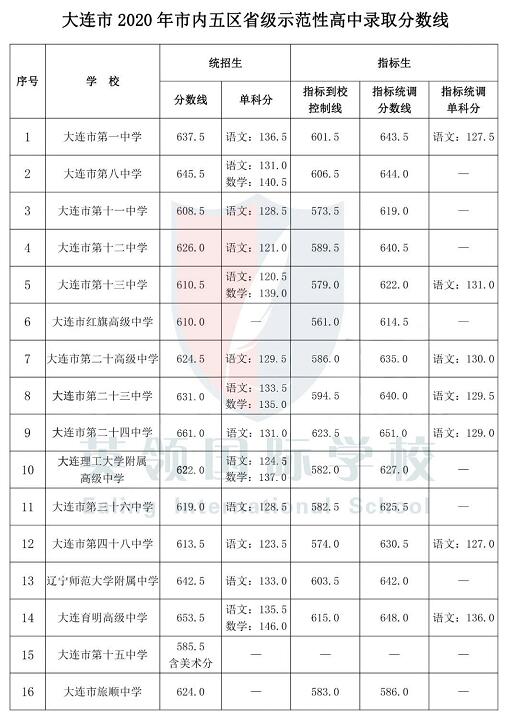 英领国际学校