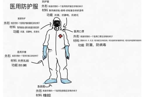 爱迪学校