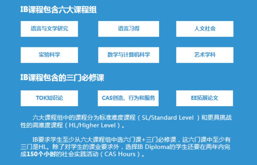 
                    重磅!上海燎原双语学校成为IBDP认证学校                    