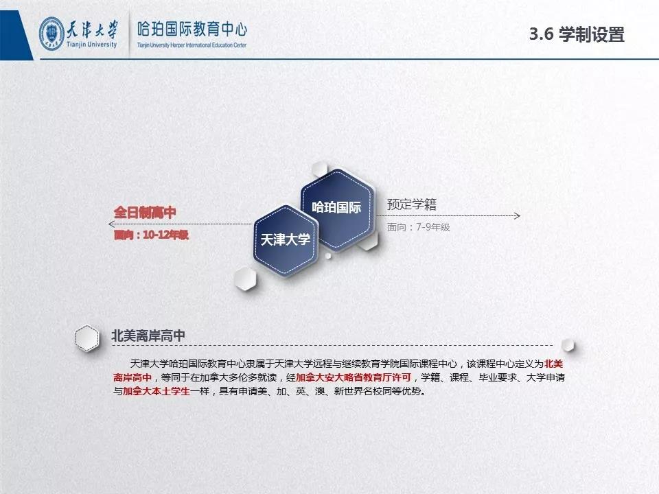 天津大学哈珀国际教育：北美离岸高中 对接世界名校<!-- <i class=