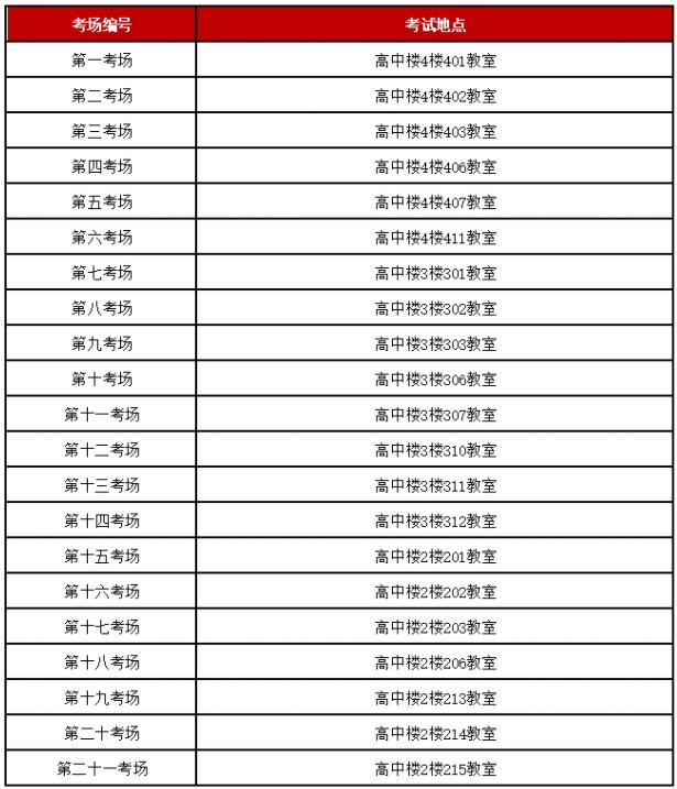 考场编号与考试教室.jpg