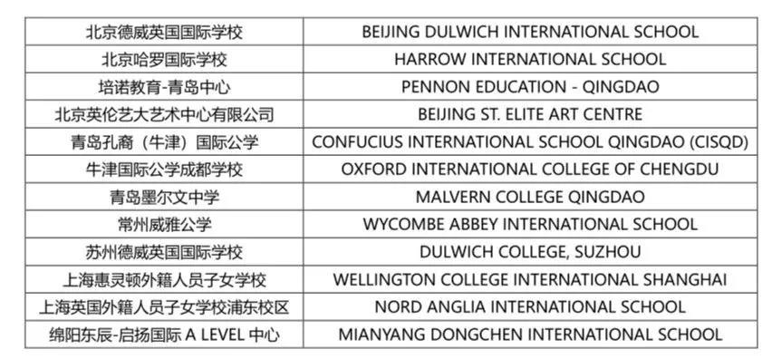  牛津国际公学成都学校