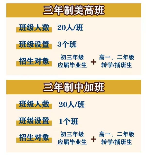 法拉古特天津校区
