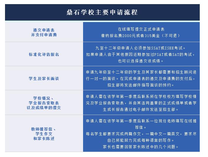 北京鼎石国际学校