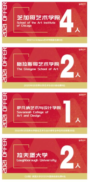 北京爱迪国际学校录取结果