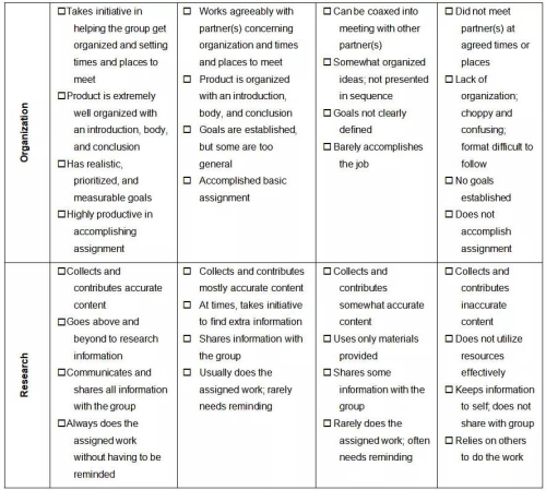 美华学校“Science Fair”科技月活动评分标准2.jpg