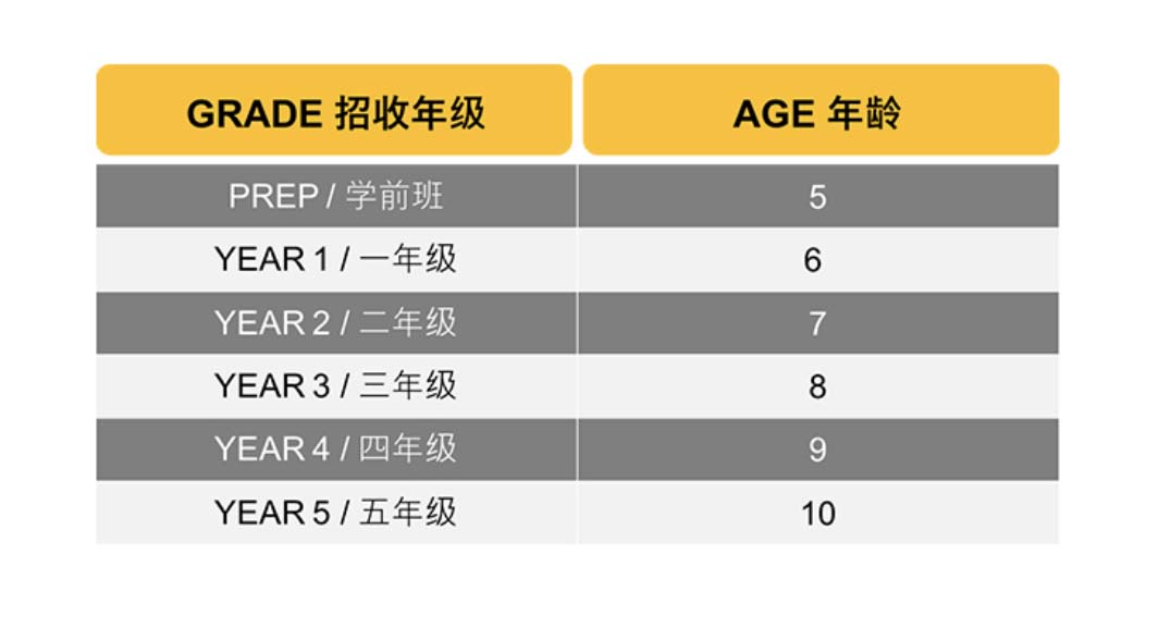 北京市朝阳区赫德双语学校