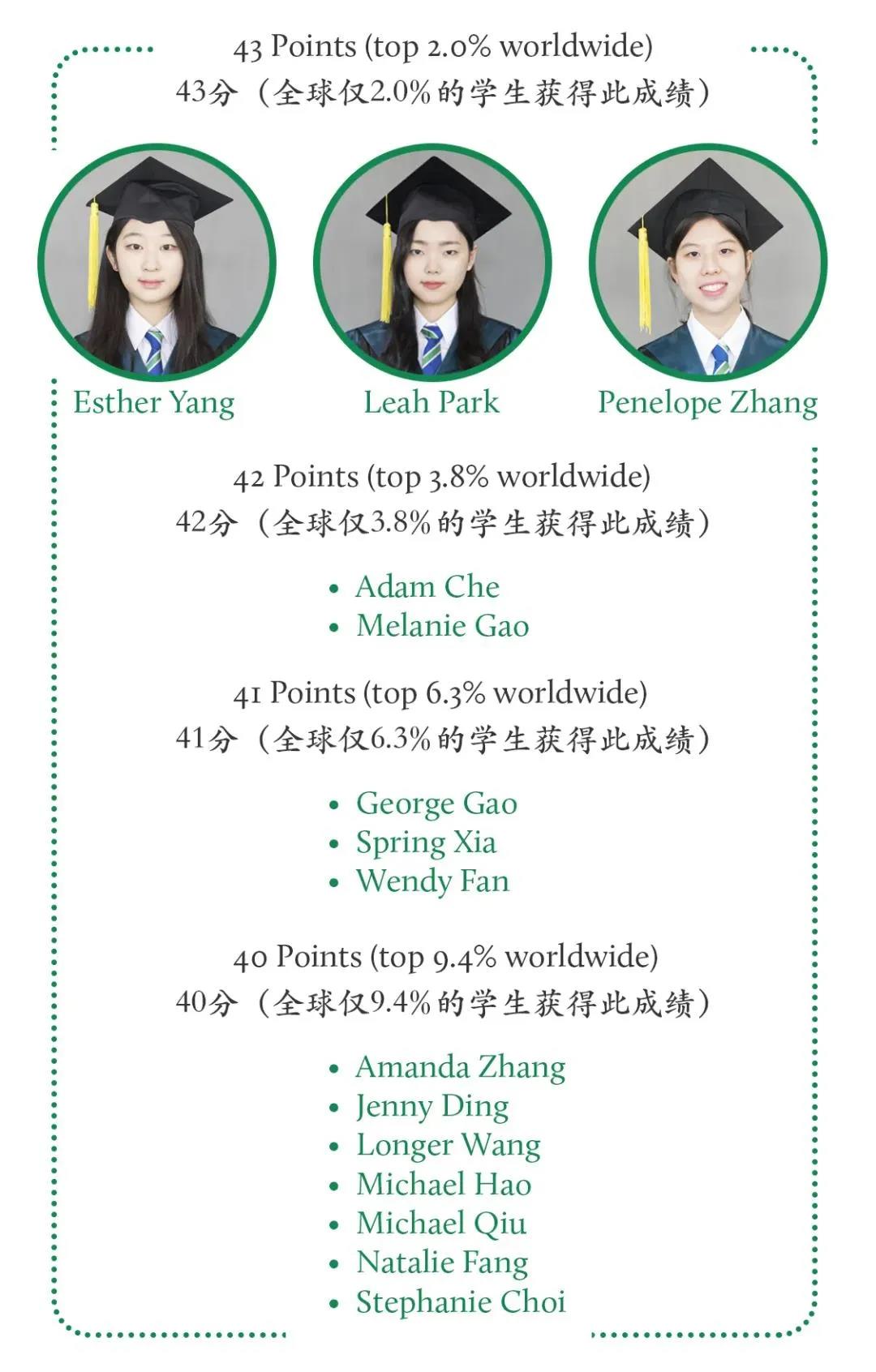 北京世青国际学校