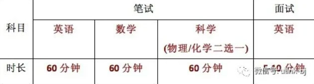 领科教育北京校区