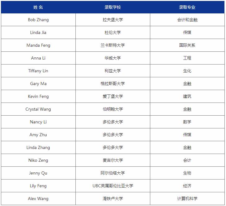 北京新府学外国语学校