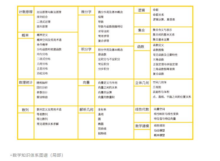 提雅学园TheiaAcademy