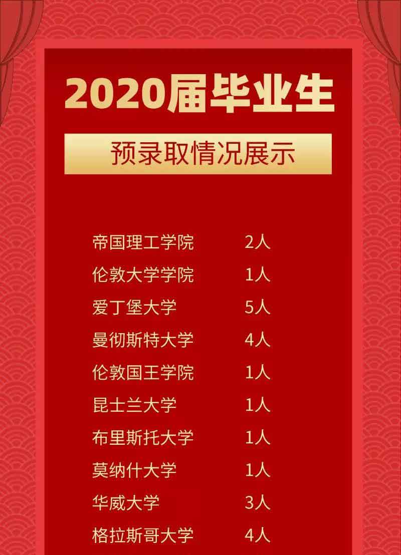 牛津国际公学成都学校