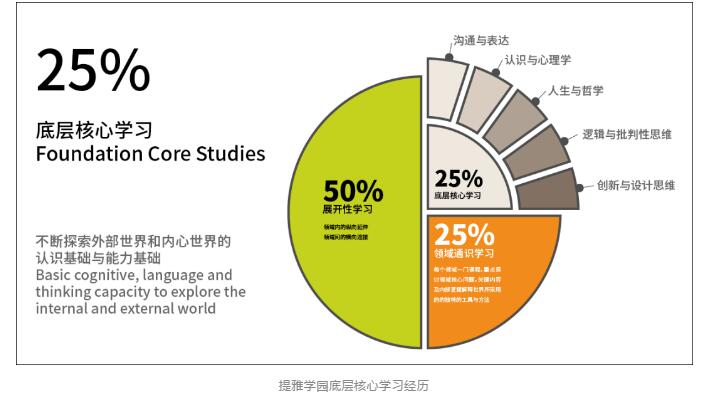 提雅学园TheiaAcademy