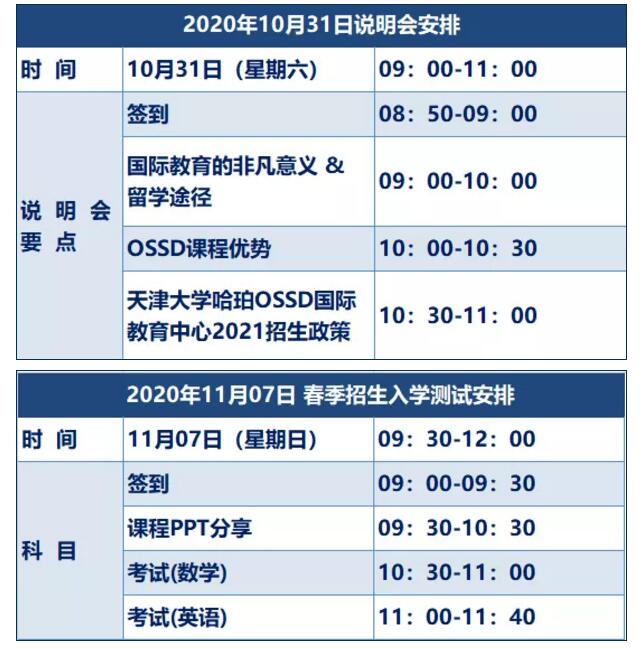 天津大学哈珀国际教育