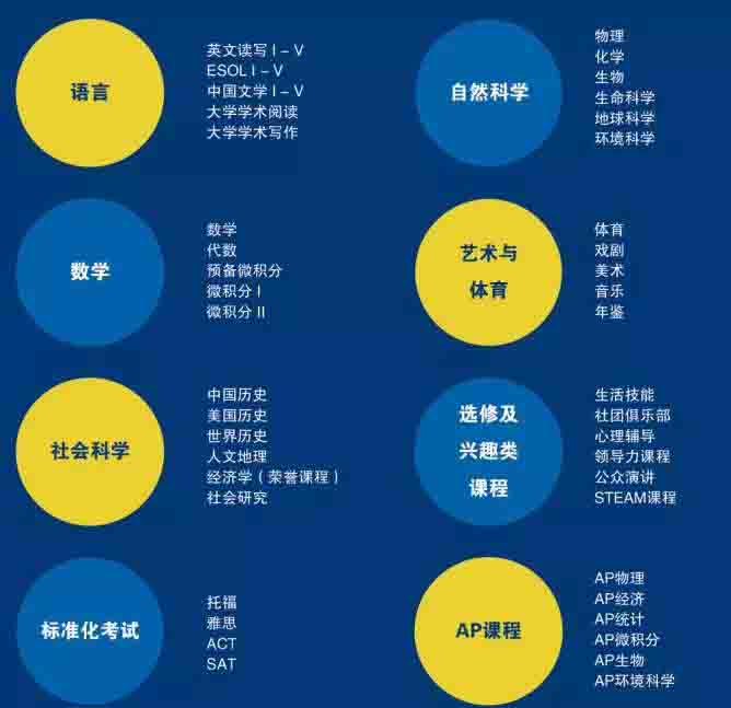 天津法拉古特学校